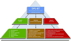 DPL_verkleind